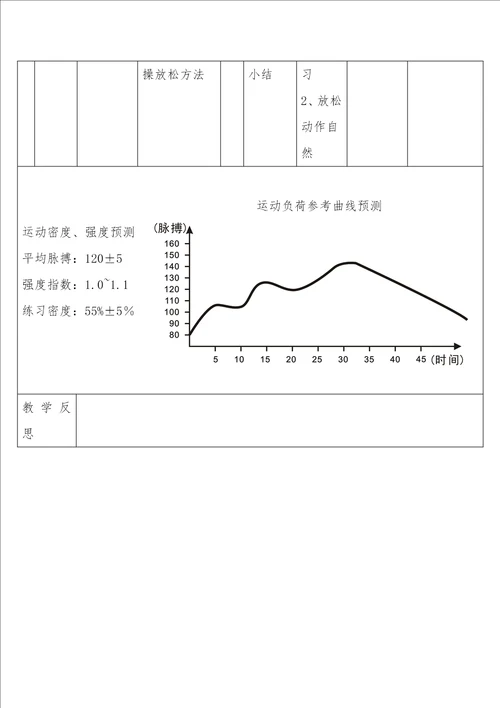 体育课教学案1