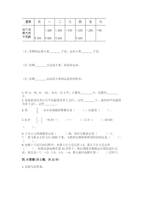 冀教版小学六年级下册数学期末检测试题（各地真题）.docx