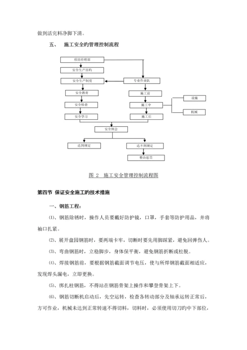 恒福专项安全综合施工组织设计修改版.docx