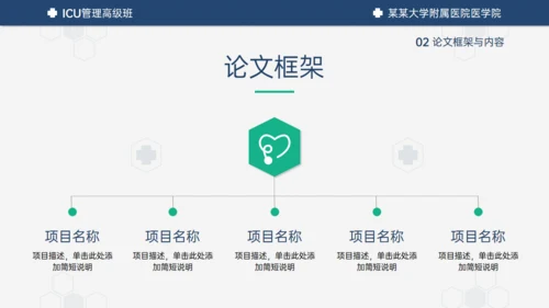 医学ICU药物试验毕业答辩通用PPT模板