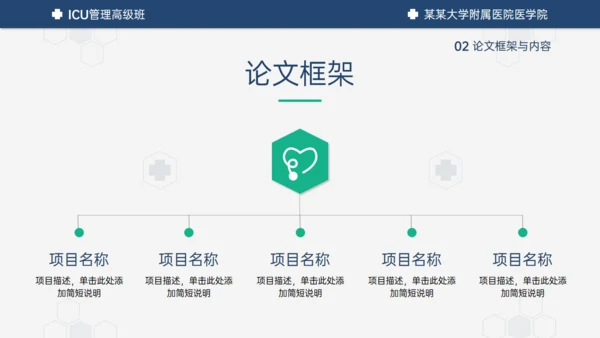 医学ICU药物试验毕业答辩通用PPT模板