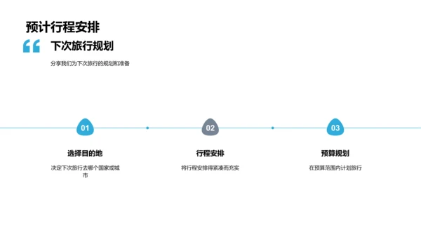 家庭旅游实战秘籍