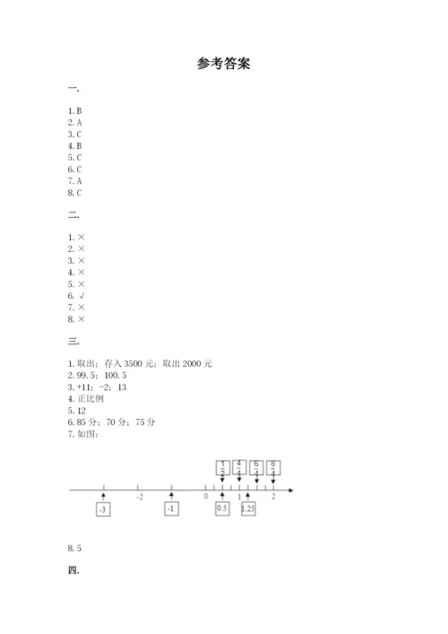 小学六年级下册数学摸底考试题附答案（夺分金卷）.docx