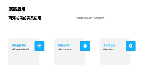农学新篇章：科研亮点