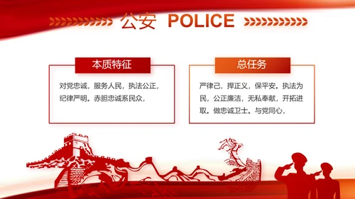 红色大气公安警察工作汇报PPT动态模板
