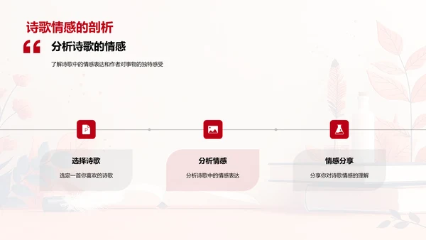理解诗歌韵律与情感PPT模板