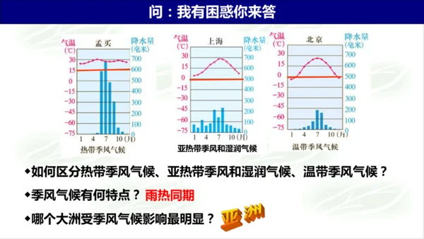 2.2.2气象万千 课件