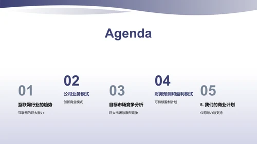 互联网行业商业计划书演示