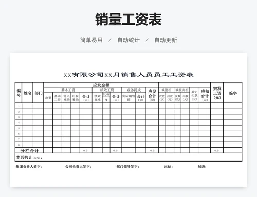 销量工资表