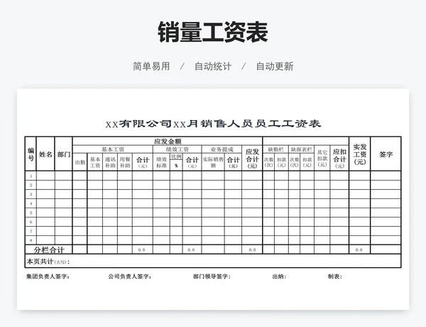 销量工资表