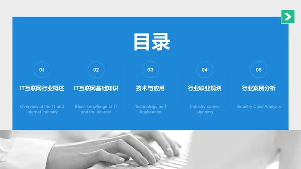 蓝色商务风IT互联网通用行业培训课件PPT模板