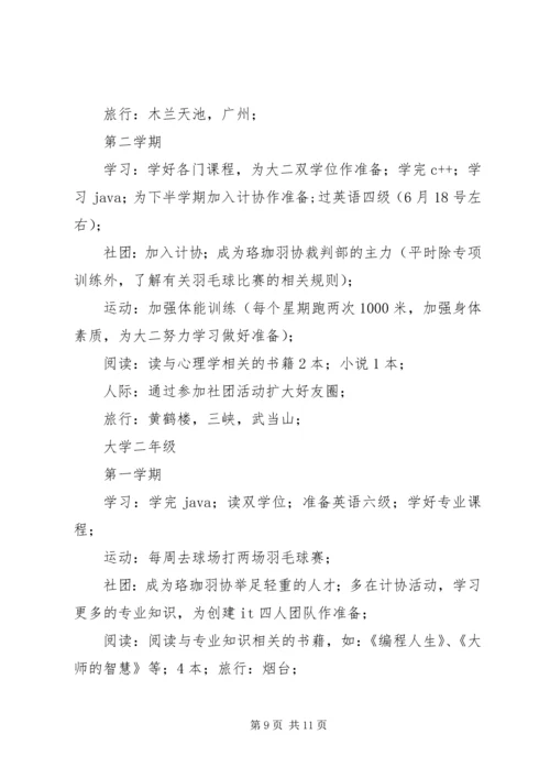 篇一：大学四年规划书.docx