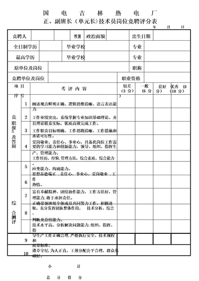 岗位竞聘评分表