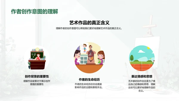 艺术欣赏实践教学PPT模板
