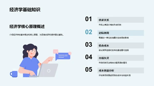 深入浅出：经济学研究解析