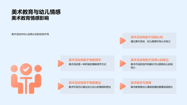 幼儿美术新教学法PPT模板