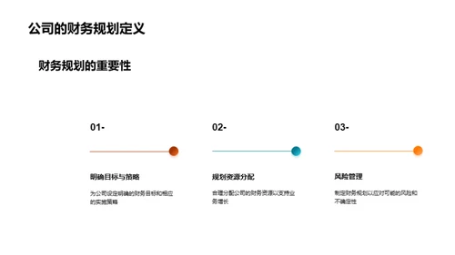 掌握财务预算之道