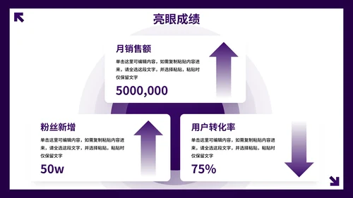 紫色高级几何商务工作复盘总结报告PPT模板