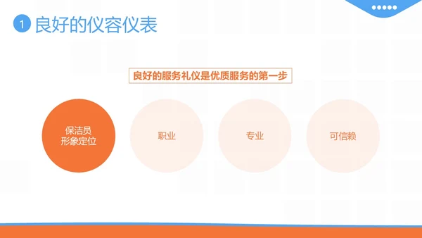 保洁服务礼仪专题培训PPT课件