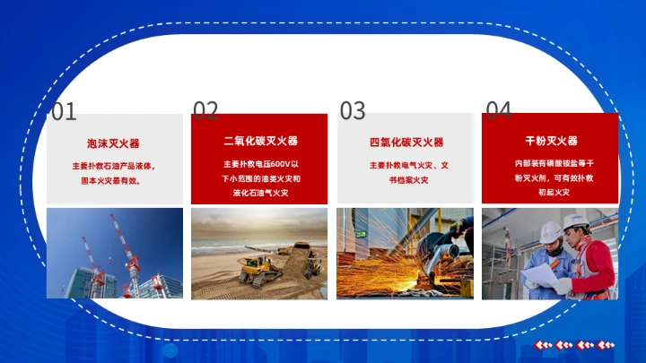 高空作业工人三级安全教育培训通用PPT模板