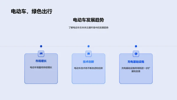 交通环境报告PPT模板