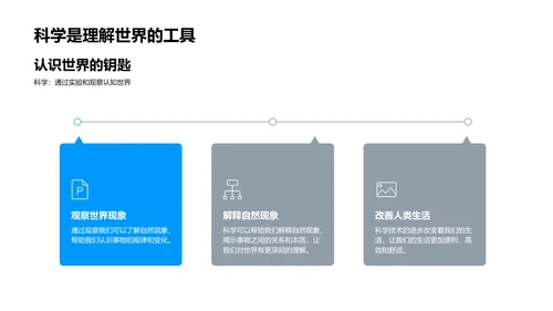 科学探索之旅PPT模板