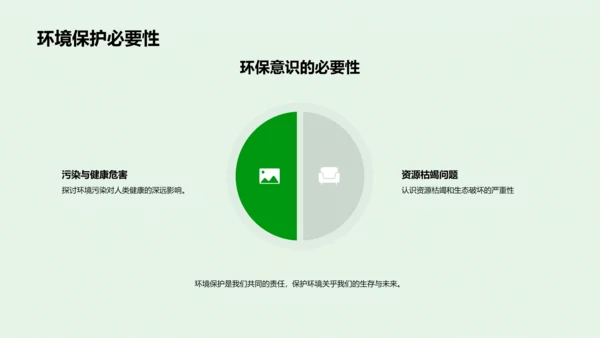 校园环保教育讲座PPT模板