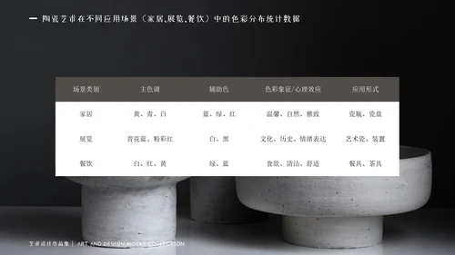 高级黑白色简约风艺术作品集PPT模版