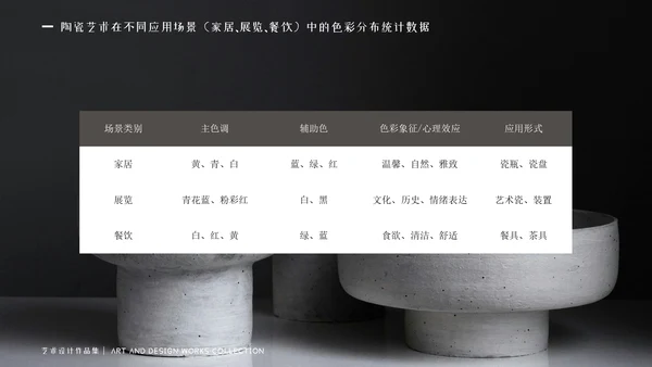 高级黑白色简约风艺术作品集PPT模版