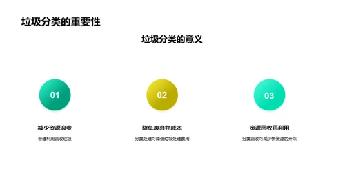 3D风其他行业教育活动PPT模板