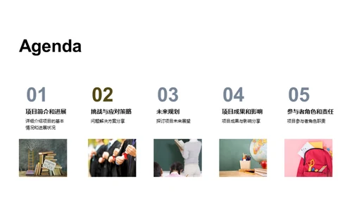 研究生项目组会