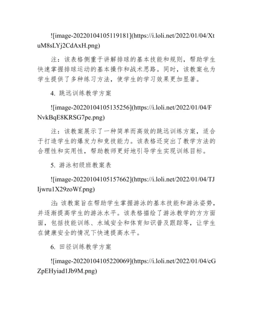 高中体育教案10篇表格.docx