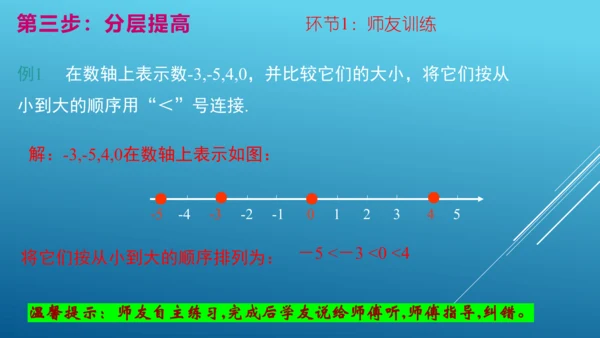 1.2.4第2课时《有理数的大小比较》 课件（17张PPT）