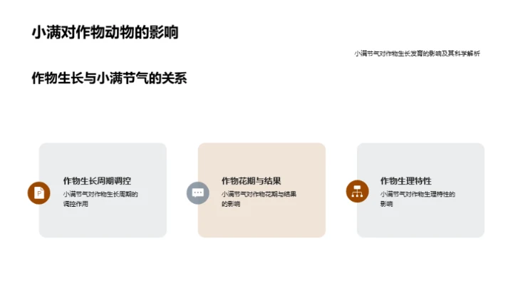 解析小满科学奥秘