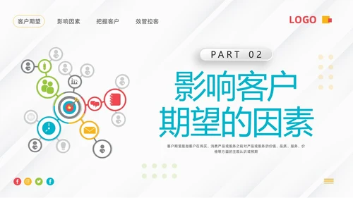 蓝色微粒体客户关系管理PPT模板宣传PPT动态PPT