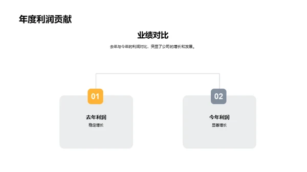 携手共创辉煌未来