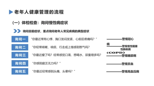 老年人健康管理知识养老院PPT模板