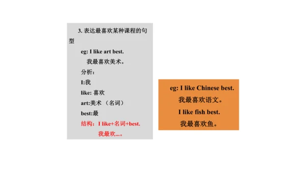 Unit 3  What subject do you like best? 单元知识梳理（单词+句