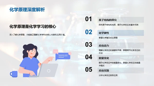 化学探索：实验与理论
