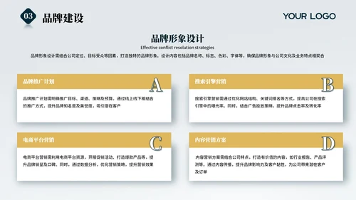 蓝色大气简约风商业计划书PPT模板