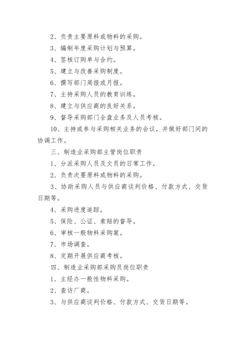 公司采购部岗位职责范文4篇.docx