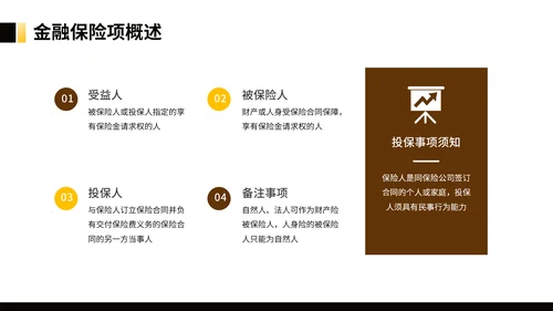银行理财金融保险知识培训通用PPT