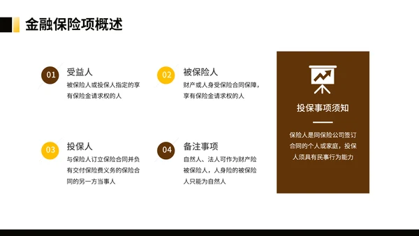 银行理财金融保险知识培训通用PPT