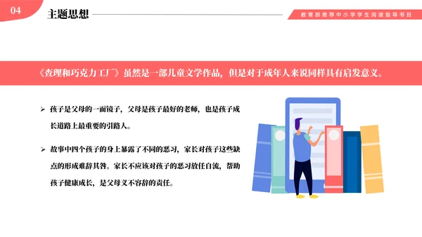 《查理的巧克力工厂》名著导读PPT模板