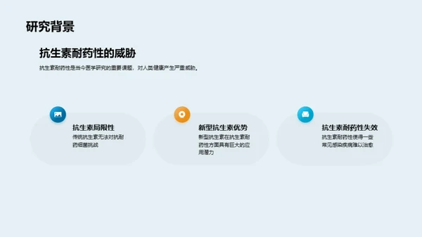 商务风生物医疗学术答辩PPT模板
