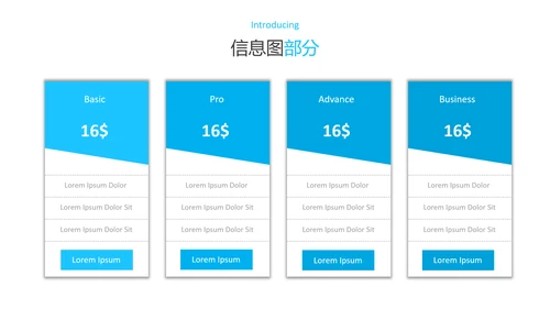 干净蓝色简洁设计公司简介商务PPT模板