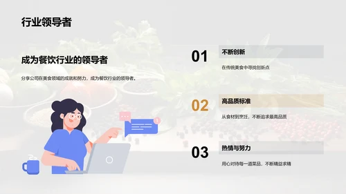 美食创新之旅