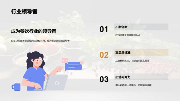 美食创新之旅