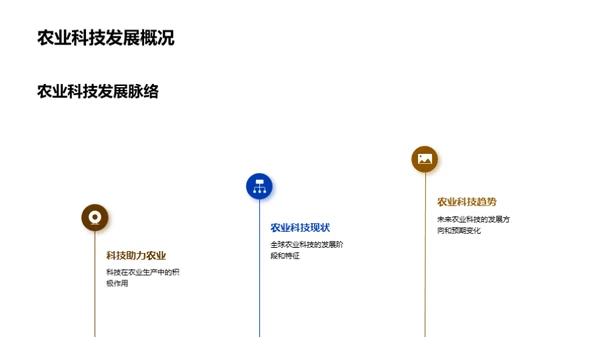 农业科技革新篇章