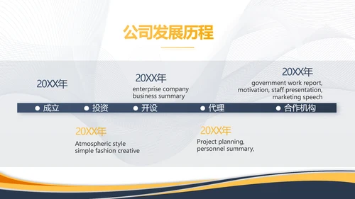 蓝色霸气创业融资计划书商业计划书PPT